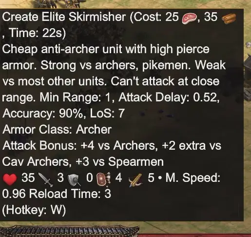 Improved tooltip for the Elite Skirmisher