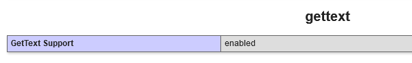 Gettext enabled with phpinfo