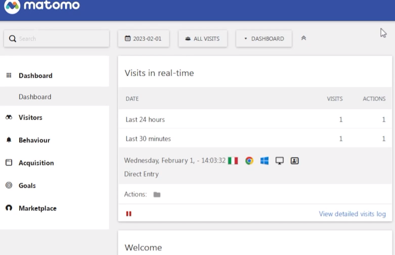 Matomo's dashboard