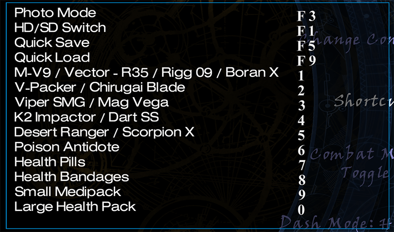 Tomb Raider Remastered: Angel of Darkness shortcuts